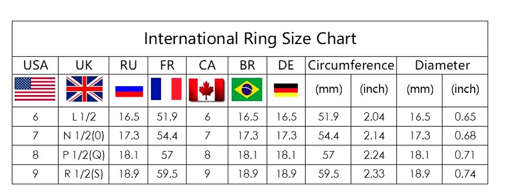 Halo Glow Ring